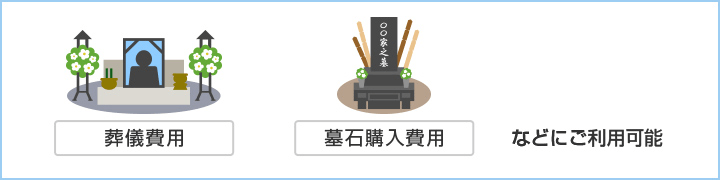 葬儀費用　墓石購入費用　などにご利用可能