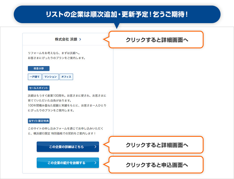 STEP2　ご紹介可能な企業のリスト