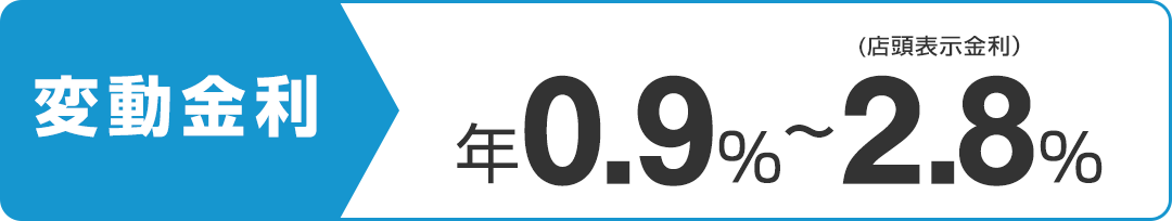 変動金利（保証料0円）年0.9％～2.4％（店頭表示金利）