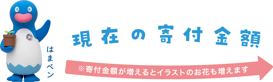 現在の寄付金額 ※寄付金額が増えるとイラストのお花も増えます