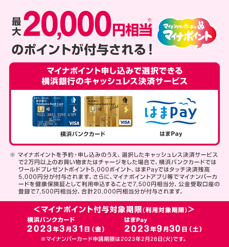 マイナンバーカードでマイナポイント お一人さまあたり最大20,000円相当※のポイントが付与される！　マイナポイント申し込みで選択できる 横浜銀行のキャッシュレス決済サービス 横浜バンクカード はまPay　※マイナポイントを予約・申し込みのうえ、選択したキャッシュレス決済サービスで2万円以上のお買い物またはチャージをした場合で、横浜バンクカードではワールドプレゼントポイント5,000ポイント、はまPayではタッチ決済残高5,000円分が付与されます。さらに、マイナポイントアプリ等でマイナンバーカードを健康保険証として利用申込することで7,500円相当分、公金受取口座の登録で7,500円相当分、合計20,000円相当分が付与されます。　〈マイナポイント付与対象期限（利用対象期限）〉横浜バンクカード 2023年3月31日（金） はまPay 2023年9月30日（土）　※マイナンバーカード申請期限は2023年2月28日（火）です。