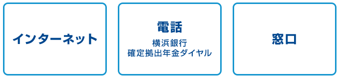 インターネット 電話 横浜銀行確定拠出年金ダイヤル 窓口