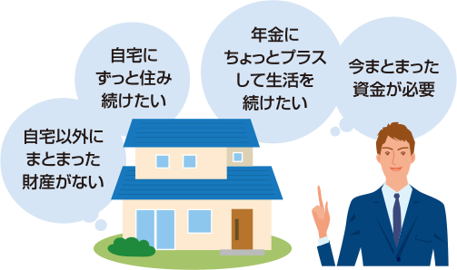 自宅以外にまとまった財産がない 自宅にずっと住み続けたい 年金にちょっとプラスして生活を続けたい 今まとまった資金が必要
