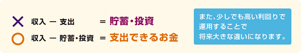 よう 老後 ライフ うん 資産 エード