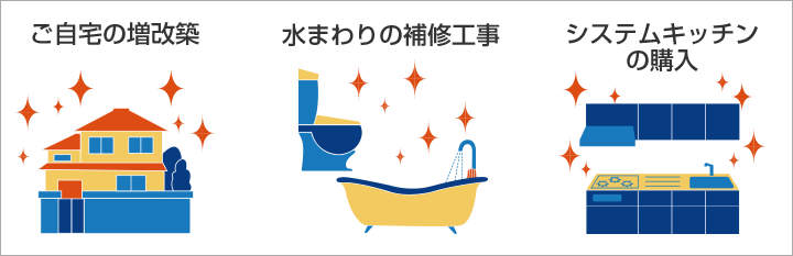リフォームローン 横浜銀行ならリフォーム内容が決まる前でもお申し込み可能
