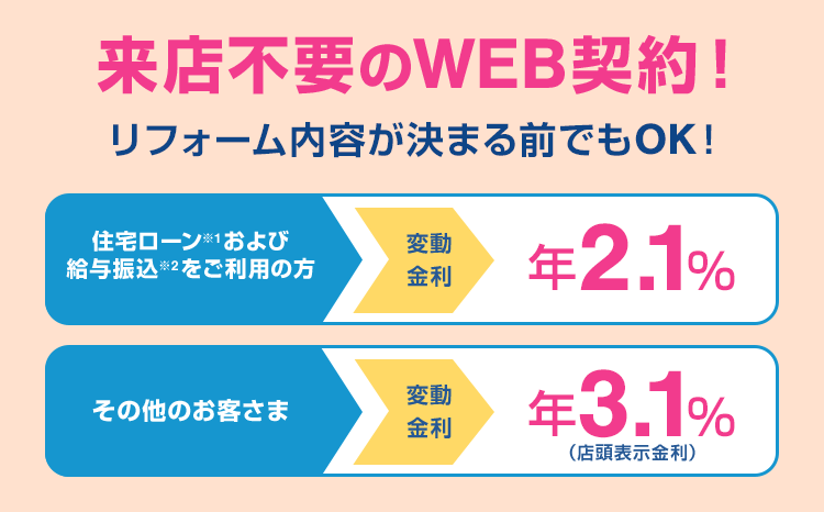 リフォームローンなら、横浜銀行 [住宅ローン※1および給与振込※2をご利用の方]変動金利 年1.7％ [その他のお客さま]変動金利 年2.7％（店頭表示金利） リフォーム内容が決まる前でもOK