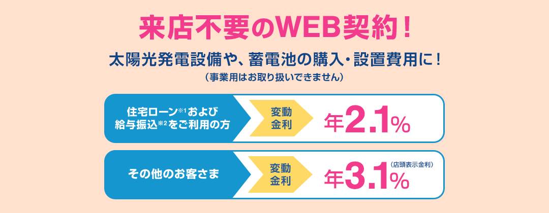 太陽光発電設備のお借り入れなら、横浜銀行　[住宅ローン※1および給与振込※2をご利用の方]変動金利 年1.7％ [その他のお客さま]変動金利 年2.7％（店頭表示金利） 太陽光発電設備や、それにともなう蓄電池の購入・設置費用に