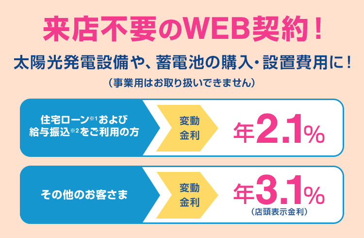 太陽光発電設備のお借り入れなら、横浜銀行 [住宅ローン※1および給与振込※2をご利用の方]変動金利 年1.7％ [その他のお客さま]変動金利 年2.7％（店頭表示金利） 太陽光発電設備や、それにともなう蓄電池の購入・設置費用に