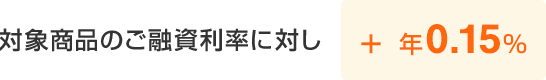 対象商品のご融資利率に対し+年0.15％