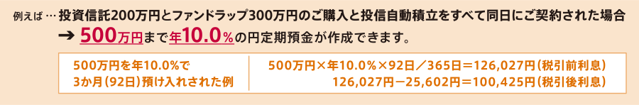 例えば…投資信託口座を新規開設して、投資信託500万円のご購入と投信自動積立をご契約された場合→500万円まで年4.5％の円定期預金が作成できます。 500万円を年4.5％で3か月（92日）預け入れされた例：500万円×年4.5％×92日/365日＝56,712円（税引前利息） 56,712円-11,520円＝45,192円（税引後利息）