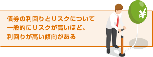 債券の利回りとリスクについて一般的にリスクが高いほど、利回りが高い傾向がある