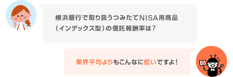 横浜銀行で取り扱うつみたてNISA用商品(インデックス型)の信託報酬率は? 業界平均よりもこんなに低いですよ!