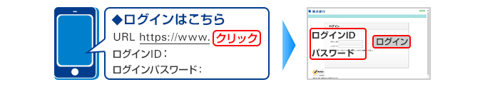 アップロード専用URLにてログイン