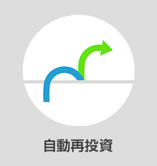 自動再投資
