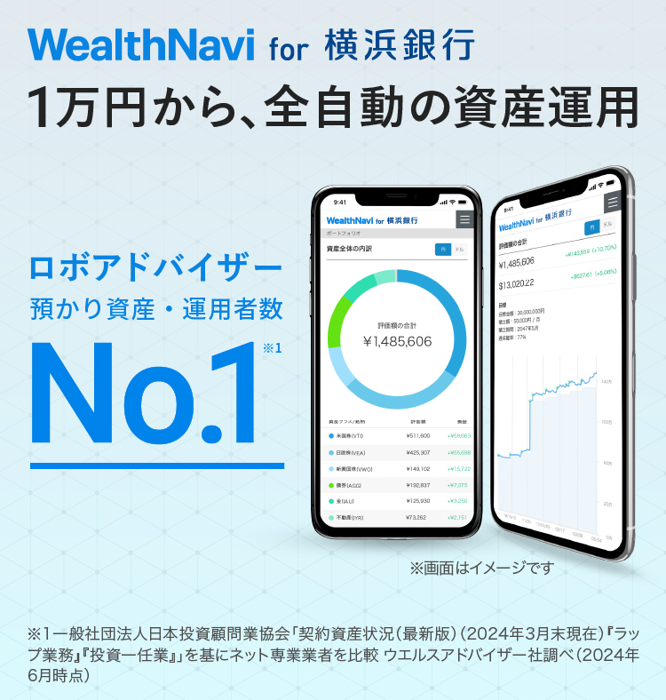 ロボアドバイザーWealthNavi for 横浜銀行