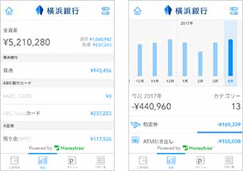 銀行 残高 横浜 横浜銀行の定期預金を組んでますが残高不足の場合って、今月はおやすみって