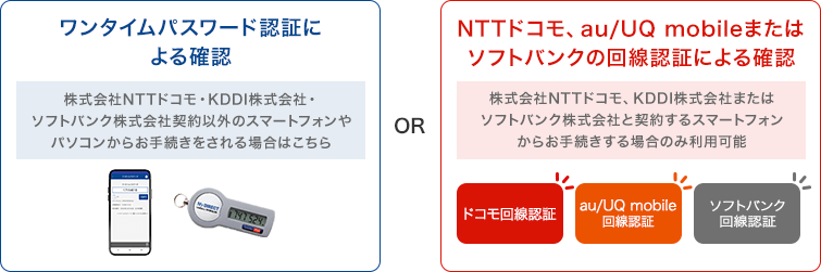 [ワンタイムパスワード認証による確認]パソコンや、株式会社NTTドコモ・KDDI株式会社契約以外のスマートフォンからお手続きをされる場合はこちら OR [NTTドコモまたはau/UQ mobileの回線認証による確認]株式会社NTTドコモまたはKDDI株式会社と契約するスマートフォンからお手続きする場合のみ利用可能