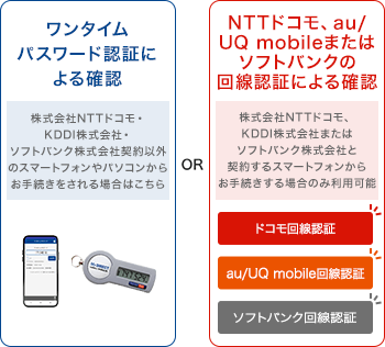 [ワンタイムパスワード認証による確認]パソコンや、株式会社NTTドコモ・KDDI株式会社契約以外のスマートフォンからお手続きをされる場合はこちら OR [NTTドコモまたはau/UQ mobileの回線認証による確認]株式会社NTTドコモまたはKDDI株式会社と契約するスマートフォンからお手続きする場合のみ利用可能