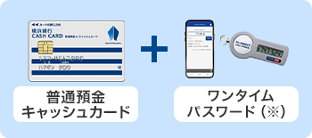 PC・スマホ＋普通預金キャッシュカード