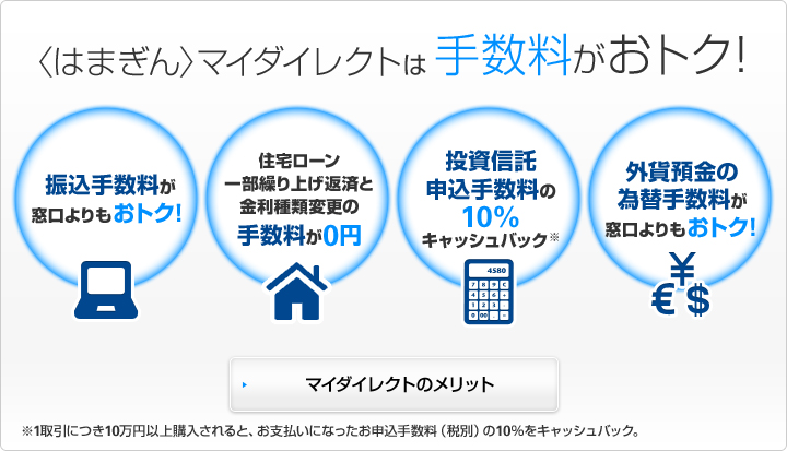 〈はまぎん〉マイダイレクトは手数料がおトク！振込手数料が窓口よりもおトク！ 住宅ローン一部繰り上げ返済と金利種類変更の手数料が0円 投資信託申込手数料の10％キャッシュバック※1取引につき10万円以上購入されると、お支払いになったお申込手数料（税別）の10％をキャッシュバック。 外貨預金の為替手数料が窓口よりもおトク！ →マイダイレクトのメリット