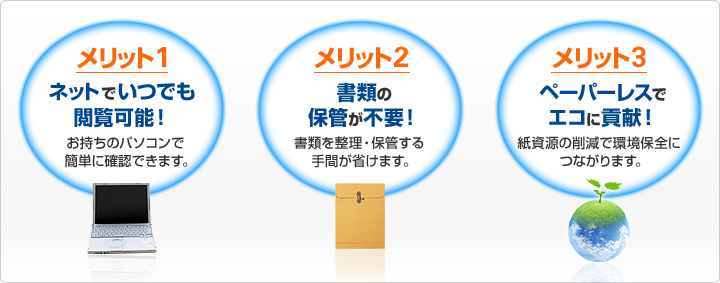 メリット1 ネットでいつでも閲覧可能！お持ちのパソコンで簡単に確認できます。 メリット2 書類の保管が不要！書類を整理・保管する手間が省けます。 メリット3 ペーパーレスでエコに貢献！紙資源の削減で環境保全につながります。