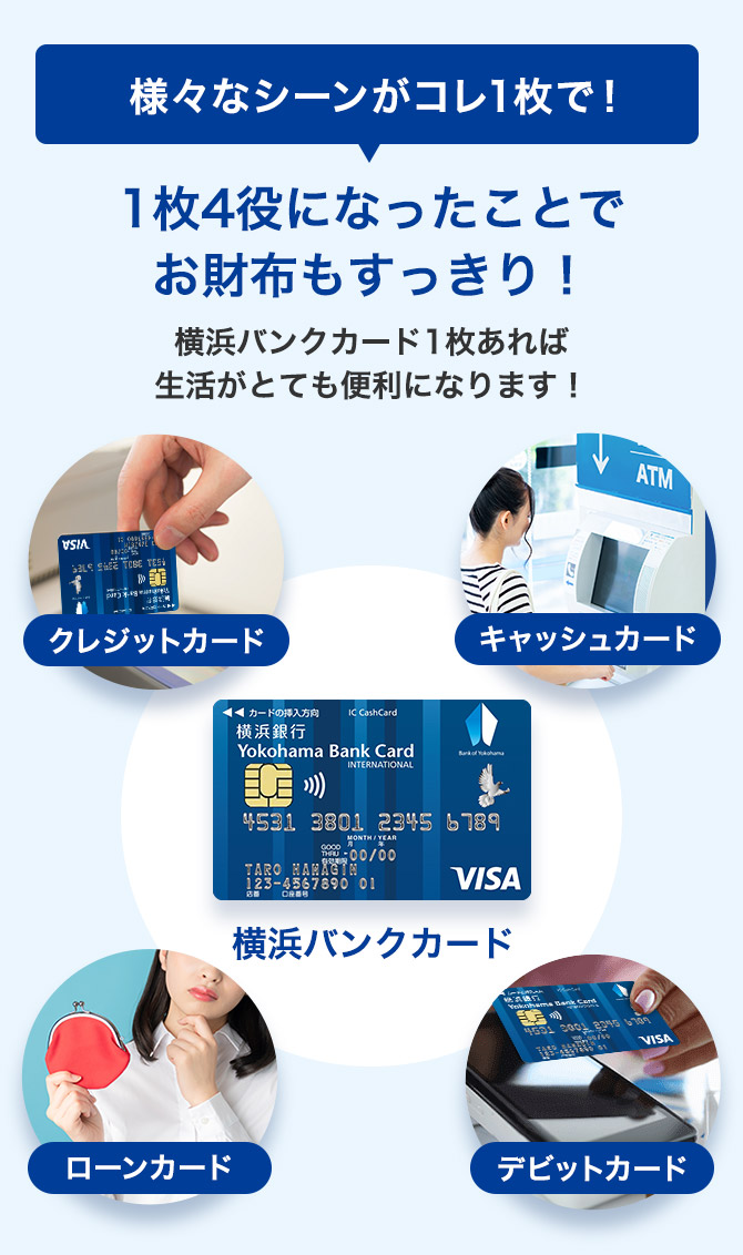 様々なシーンがコレ1枚で！1枚4役になったことでお財布もすっきり！横浜バンクカード1枚あれば生活がとても便利になります！ローンカード クレジットカード キャッシュカード デビットカード