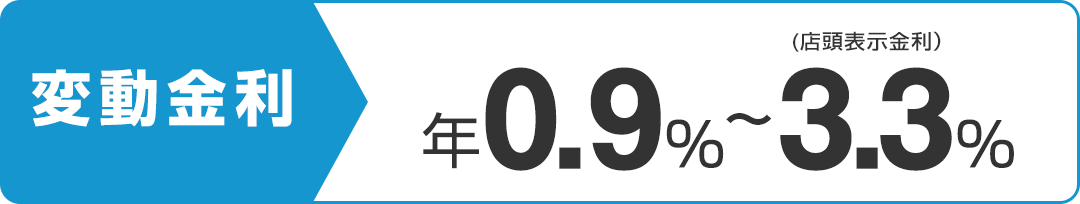 変動金利 年0.9%~3.3%(店頭表示金利)