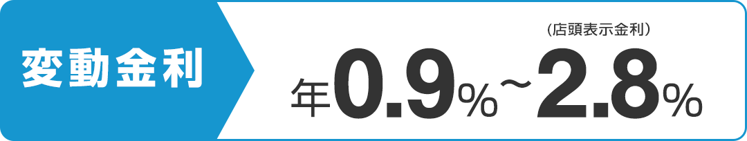 変動金利 年0.9%~2.8%(店頭表示金利)