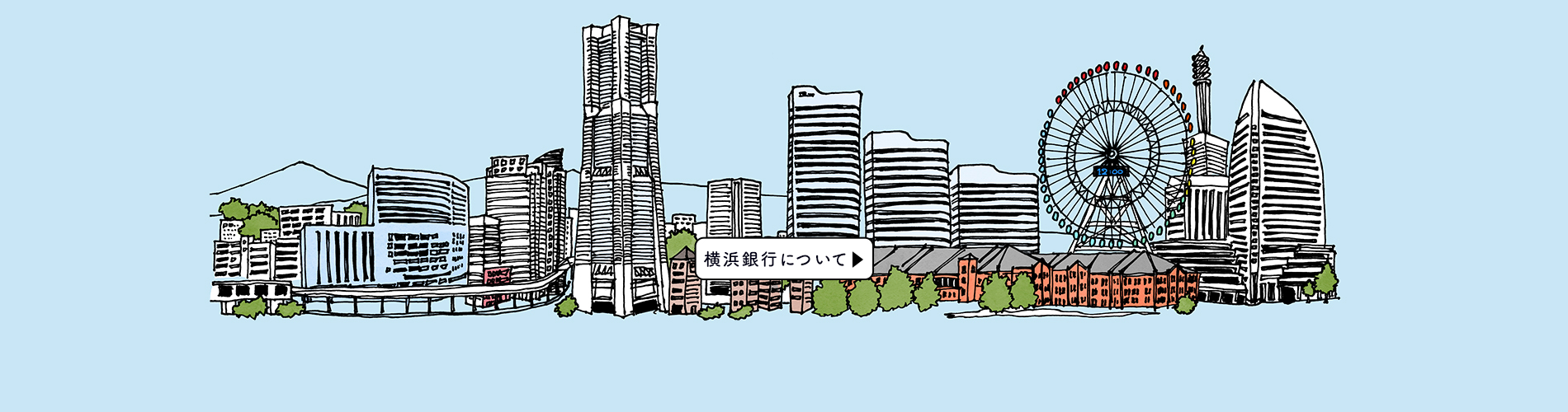 横浜銀行について